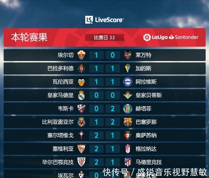 突这