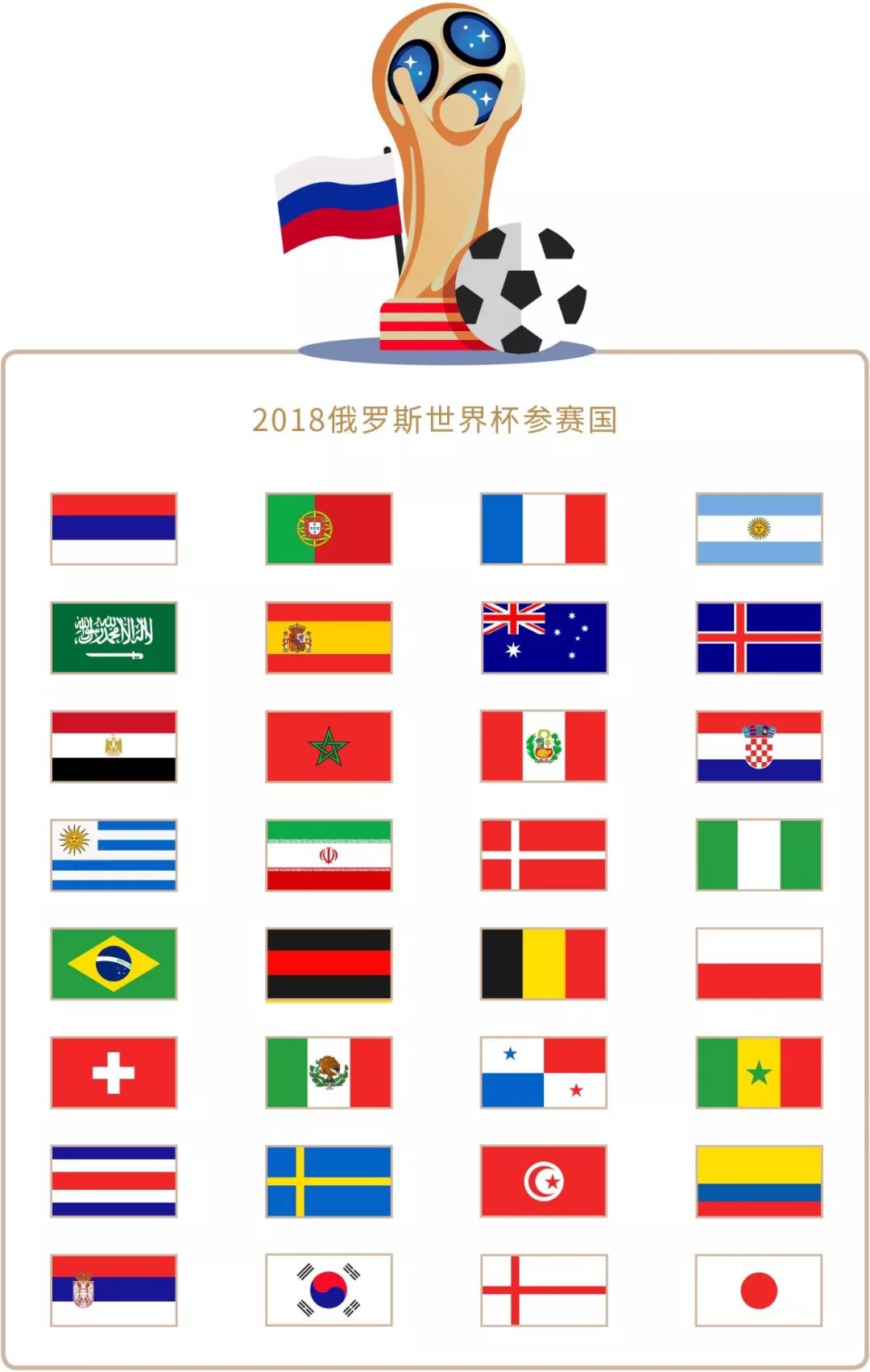 说的