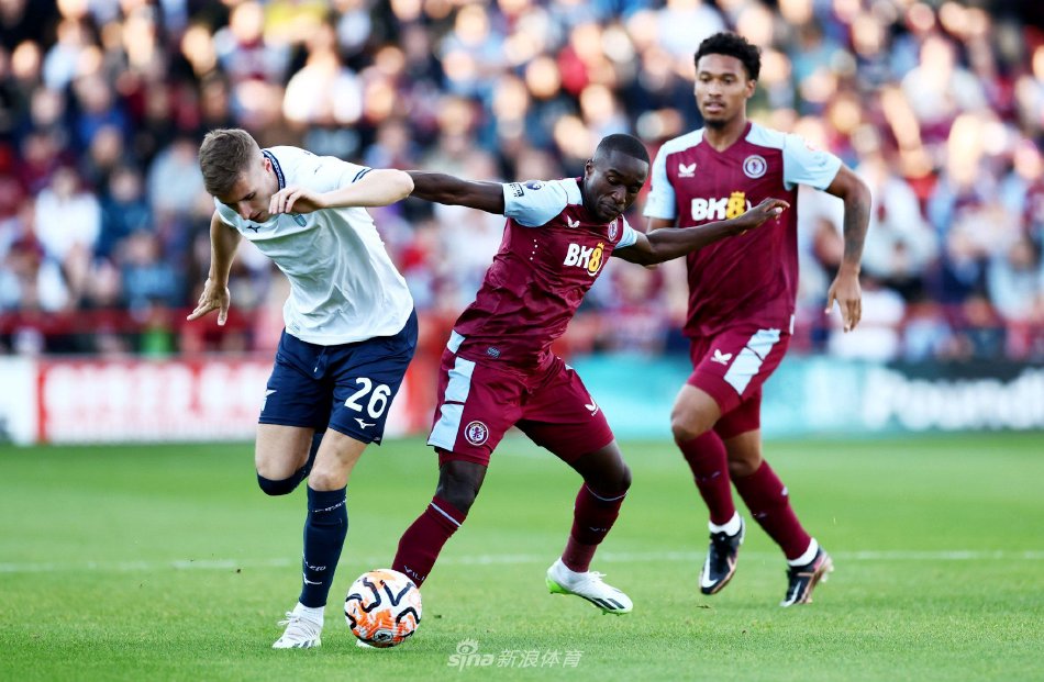 篮球智商 篮球智商